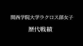 【関学ラクロス】歴代戦績 [upl. by Enialahs]