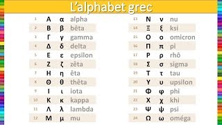 Apprendre lalphabet grec [upl. by Staford]