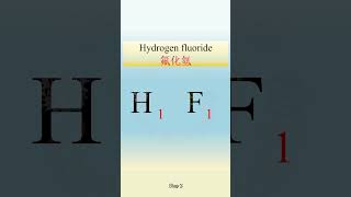 Formula of covalent compoundhydrogen fluoride chemistry [upl. by Cyrillus624]