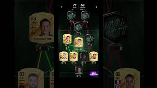 Madfut 24 Daniel Sturridge Sbc Fut 15 Hybrid  Madfut 24 Sbc Solutions [upl. by Pubilis933]