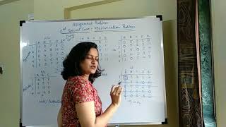 Assignment problem  3rd Special Case  Maximization Problem [upl. by Nosidda477]