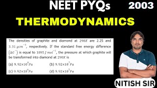 The densities of graphite and diamond at 298K are 225 and 331 gcm3 respectively [upl. by Oirramaj]