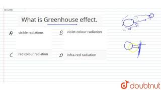 What is Greenhouse effect [upl. by Kreitman]