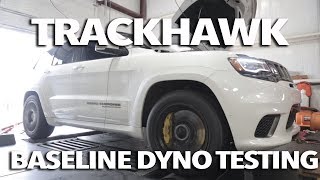 2018 Jeep Trackhawk Hellcat Dyno Test [upl. by Ennagrom689]