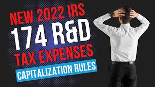 Tax News  174 RampD Tax Expense Capitalization Rules  TriMerit [upl. by Atiuqer]