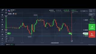 BINARY OPTIONS TRADING STRATEGY  BINARY OPTIONS [upl. by Stephenson]