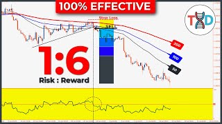 🔴 The Easiest 3 EMA Technique High WinRate SCALPING Strategy [upl. by Mariska59]