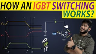 IGBT switching understanding  Dynamic Characteristics of the IGBT  IGBT switching Explained [upl. by Shandie974]