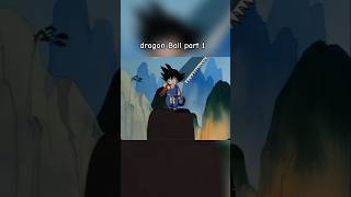 Dragon Ball 1986 Part 1 In Hindi [upl. by Wan]