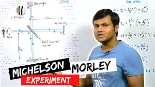 Michelson Morley Experiment  History of Special Relativity Part 2 [upl. by Rengia]