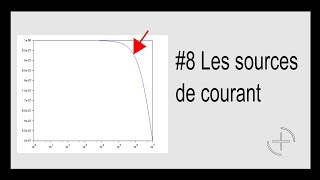 8 Les sources de courant [upl. by Husain]