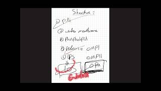 Microbiology  Neisseria Gonorrhoeae Gramnegative cocci [upl. by Edmee]