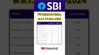 SBI New FD Rates 2024  State Bank Of India FD Rates 2024  sbi new fd interest rates 2024 sbi [upl. by Itra]