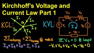 Kirchhoff’s Voltage and Current Law Part 1 English [upl. by Rosco]