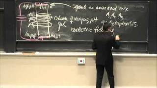 Lec 31  MIT 3091SC Introduction to Solid State Chemistry Fall 2010 [upl. by Imac]