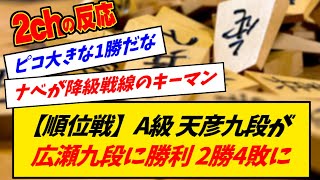 降級確率は２人が50超えに！キーマンは渡辺九段？ [upl. by Reiss]