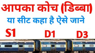 how to check train coach position  how to check train coach  How To Check Coach Position in Train [upl. by Cornie]