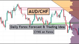 AUDCHF Analysis Today  Daily Forex Forecast for 18th September 2024 by CYNS on Forex [upl. by Gow]