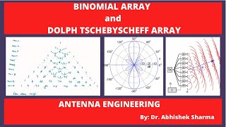 Binomial Array  Dolph Tchebyscheff Array [upl. by Waterer]