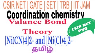 Valance Bond Theory  VBT  CSIR NET CHEMICAL SCIENCE PYQ [upl. by Russel975]