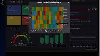 datacenters operationaldata visulization framework [upl. by Eleazar105]