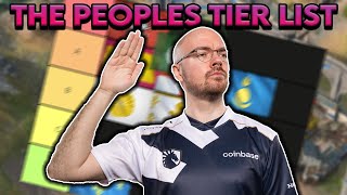 THE PEOPLES TIER LIST Age of Empires IV Tier list by LiquidDeMu [upl. by Elyod]