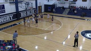 The Pingry School vs Madison High School Womens Other Basketball [upl. by Inattirb]