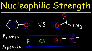 Nucleophilic Strength [upl. by Pansir534]