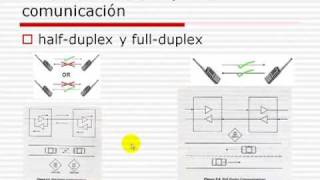 protocolo serial RS232 parte 2 [upl. by Malti]