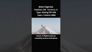 BOAC Flight 911 animation aviation rip planecrash shorts [upl. by Philbin]