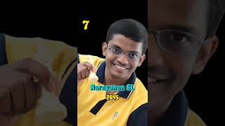 The TOP 10 INDIAN Blitz CHESS Players  September 2024 [upl. by Haleehs731]