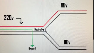 How to get 110v from 220v SIMPLE [upl. by Sosthena]