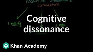 Cognitive dissonance  Behavior  MCAT  Khan Academy [upl. by Nilpik]