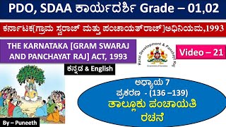 ಪಂಚಾಯತ್ ರಾಜ್ ಕಾಯ್ದೆKarnataka Panchayat Raj Act 1993 ಅಧ್ಯಾಯ 7 ತಾಪಂ ರಚನೆ ಪ್ರಕರಣ136–139Video21 [upl. by Lion994]