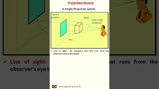 Projection System II Engineering Drawing II ED34 [upl. by Wallace]