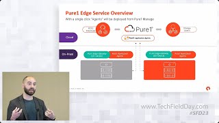 Pure Storage Pure1 Edge Service Overview [upl. by Loralee]