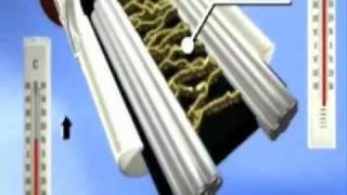 Raychem  Electrical Heat Tracing SelfRegulating Heating Cables [upl. by Eceeryt64]