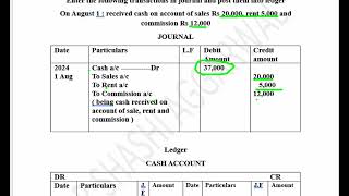 POSTING OF COMPOUND ENTRY LEDGERACCOUNTS [upl. by Celtic]