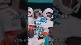 Redrafting the 2023 NFL Draft🏈 nfl shorts football nfldraft fyp edit [upl. by Obrien465]