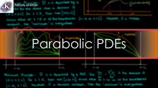 Introducing Parabolic PDEs 1D HeatDiffusion Eqn Intuition and Maximum Principle [upl. by Herrera530]