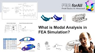 What is modal simulation in FEA Simulation and why do you need it [upl. by Barkley]