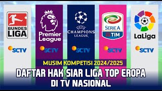 Hak Siar LigaLiga Top Eropa Di TV Nasional Khusus Liga Champions TIDAK Tayang Di TV Indonesia [upl. by Clie]