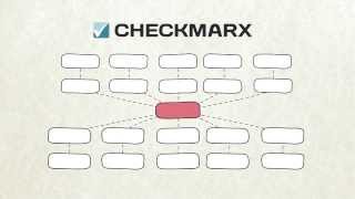 CheckMarx [upl. by Enelyar]