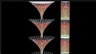 Before the Big Bang 7 An Eternal Cyclic Universe CCC revisited amp Twistor Theory [upl. by Dzoba]