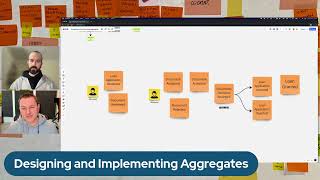 Designing and Implementing Aggregates  Mariusz Gil [upl. by Harve]