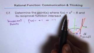 Invariant Points on Reciprocal Function C7 [upl. by Aken]