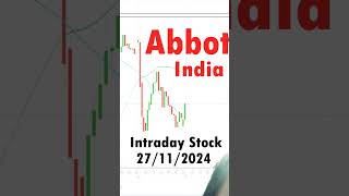 Abbott India Intraday stock for tomorrow 26 November 2024  Abbott India stock price today [upl. by Ecidnacal]