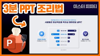 평균 축의금 금액 PPT로 알아보기 3분 PPT 조리법34 [upl. by Rramaj]