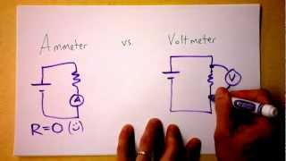 Ammeter vs Voltmeter Circuit Theory  Doc Physics [upl. by Jann]