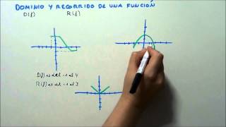 DOMINIO Y RECORRIDO DE UNA FUNCIÓN HD [upl. by Nelyaw144]